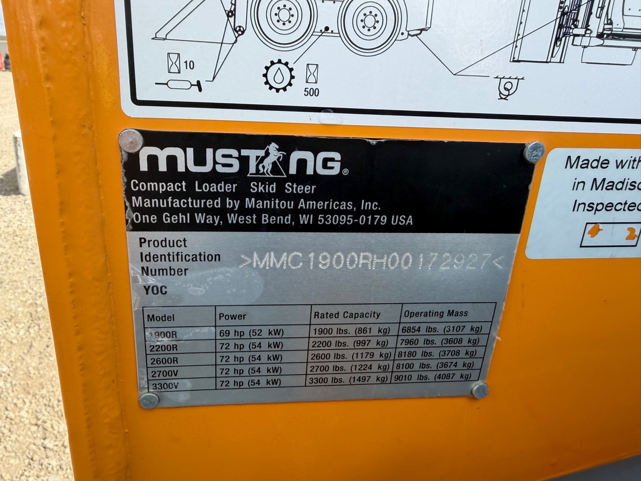 Used CE 1900R 2015